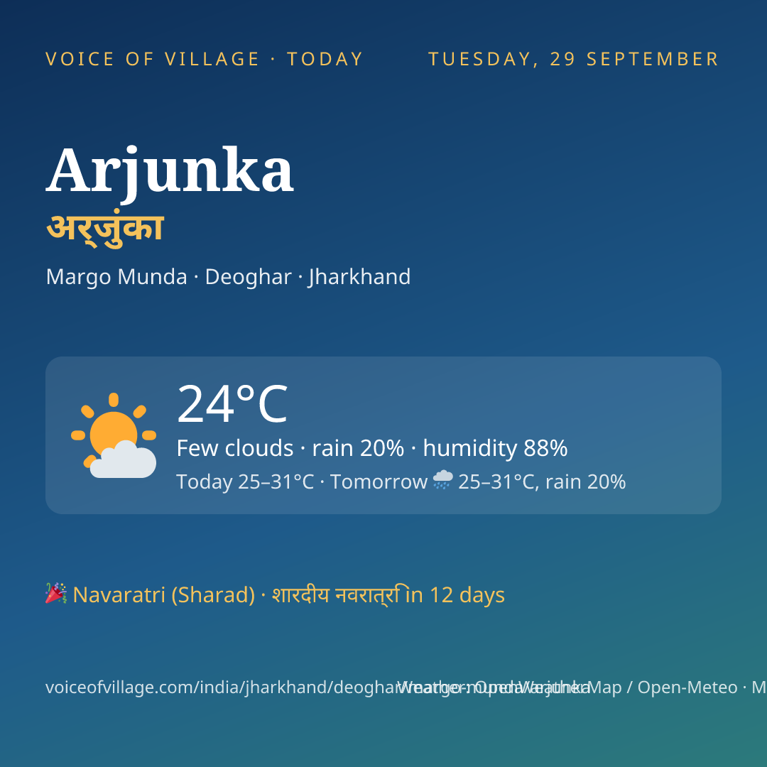 Arjunka today