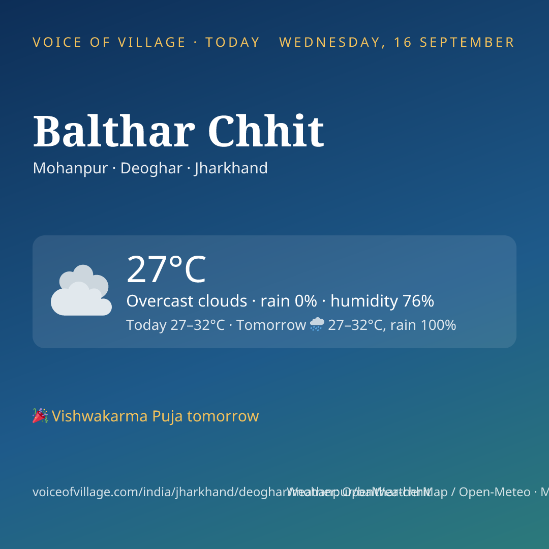 Balthar Chhit today