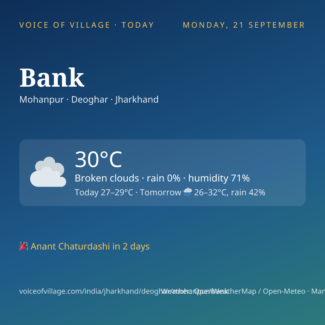 Bank today
