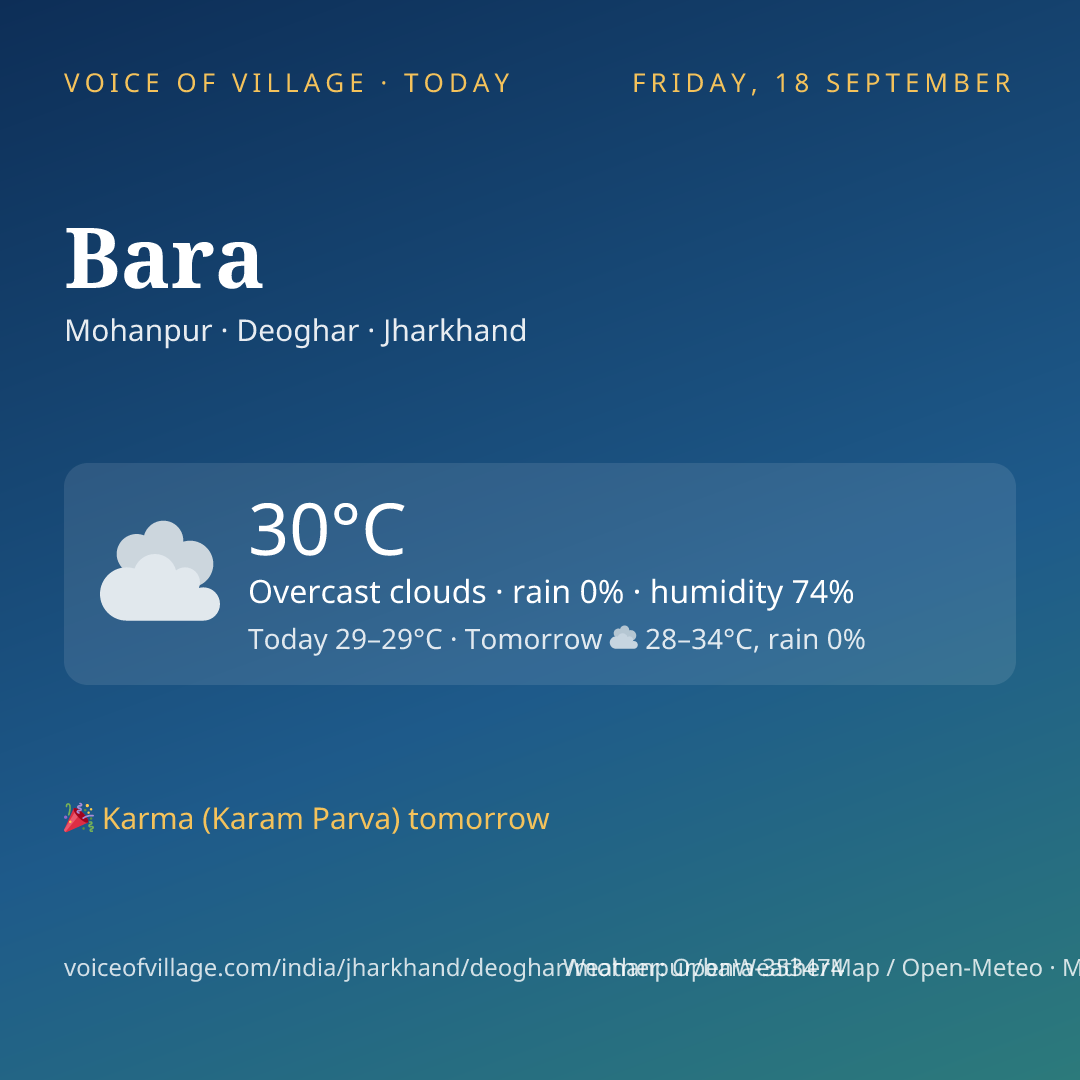 Bara today