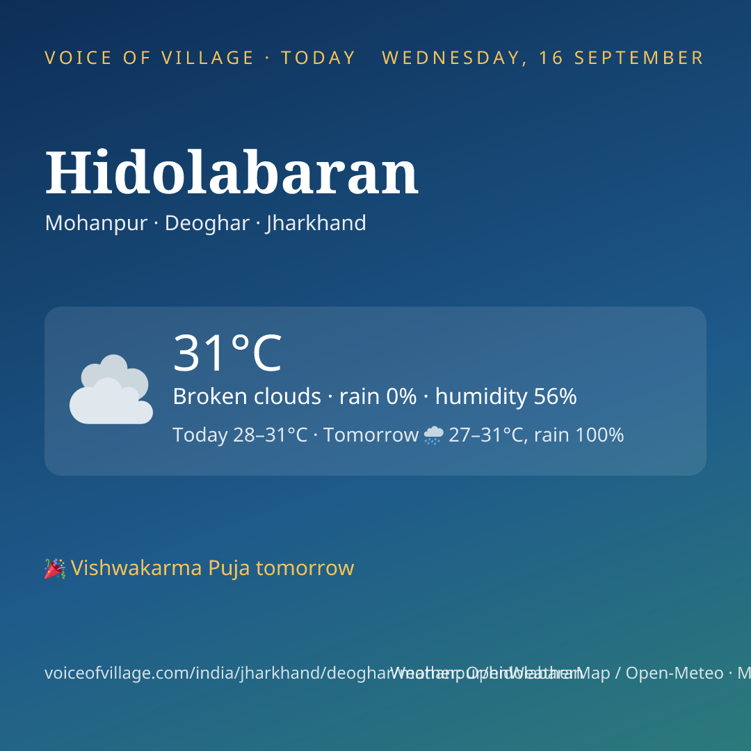 Hidolabaran today