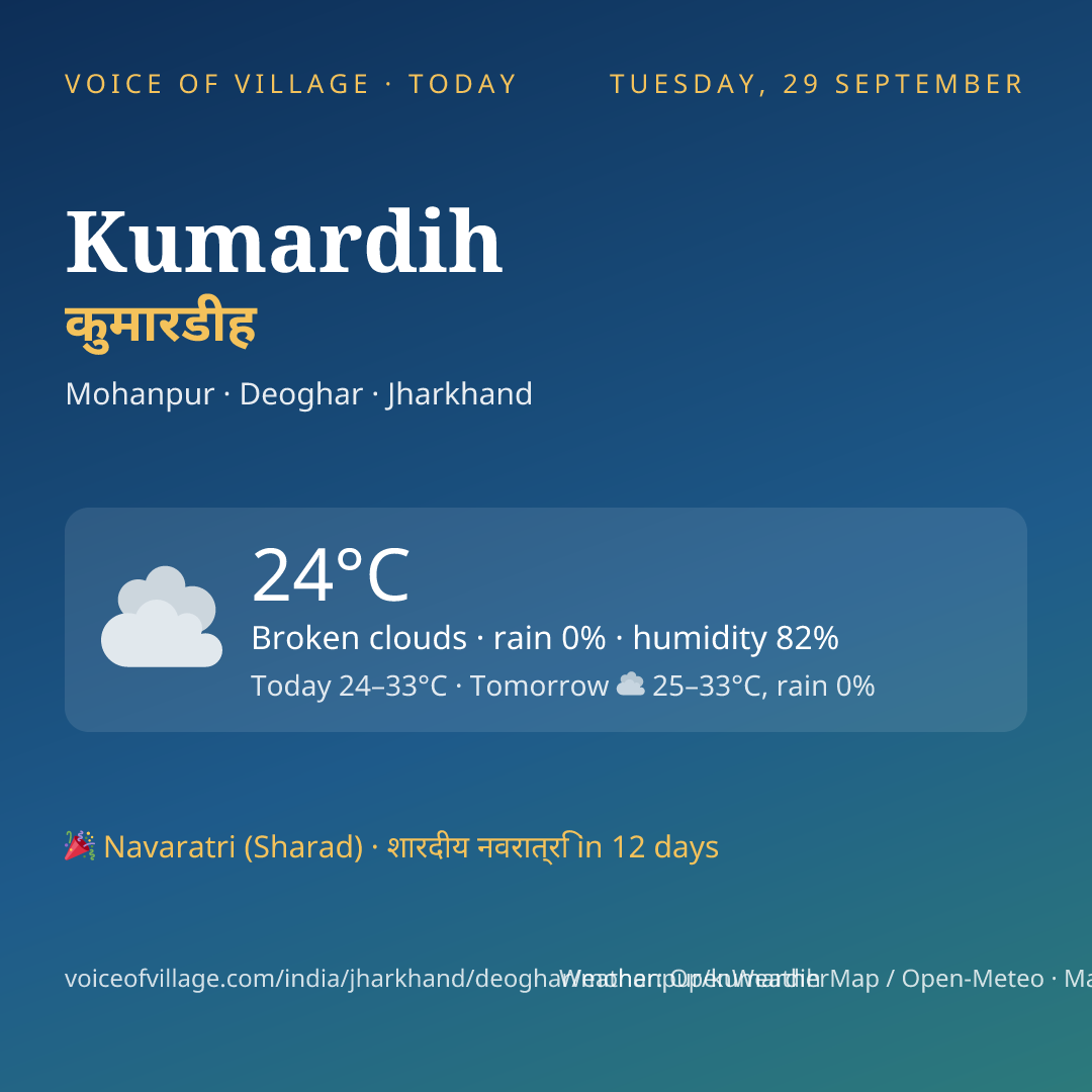 Kumardih today