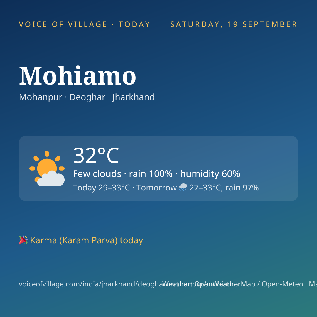 Mohiamo today