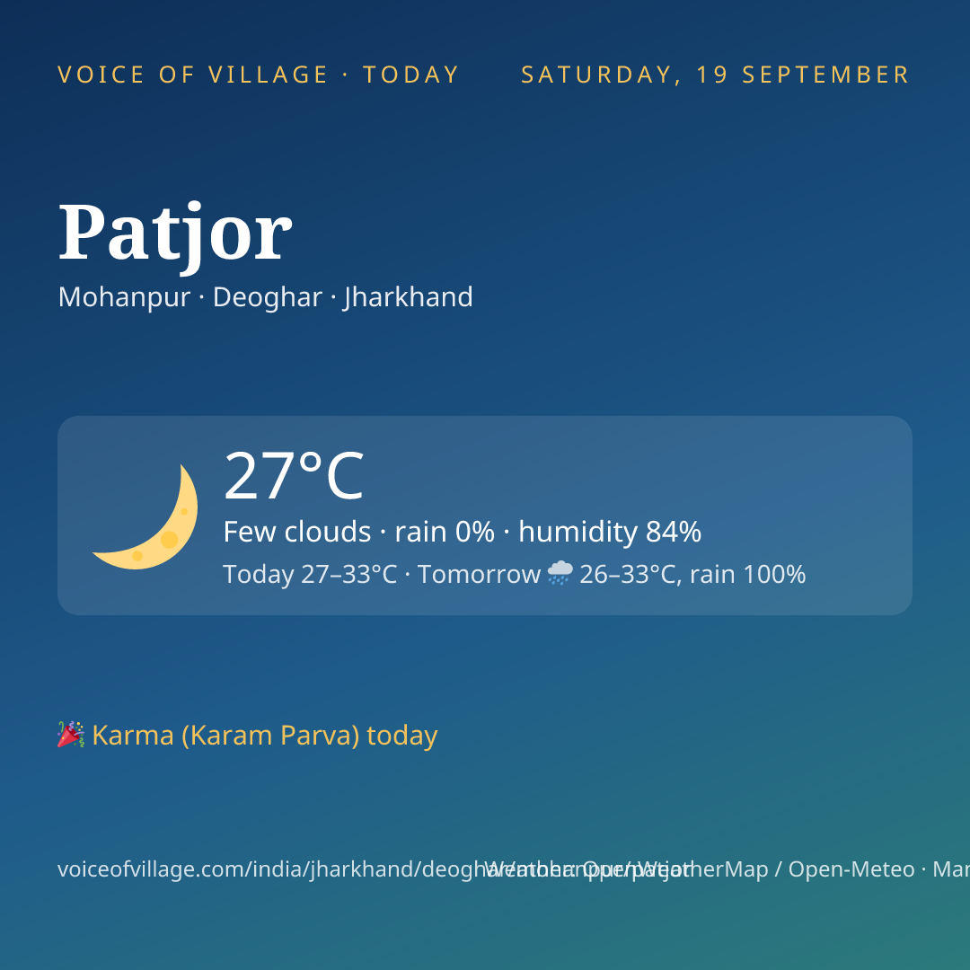 Patjor today