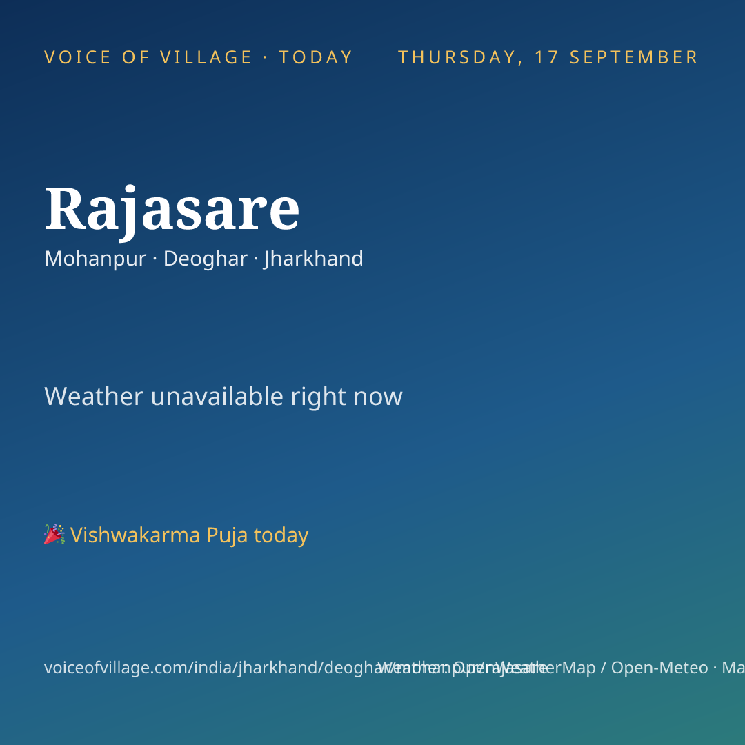 Rajasare today