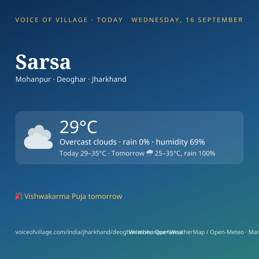 Sarsa today