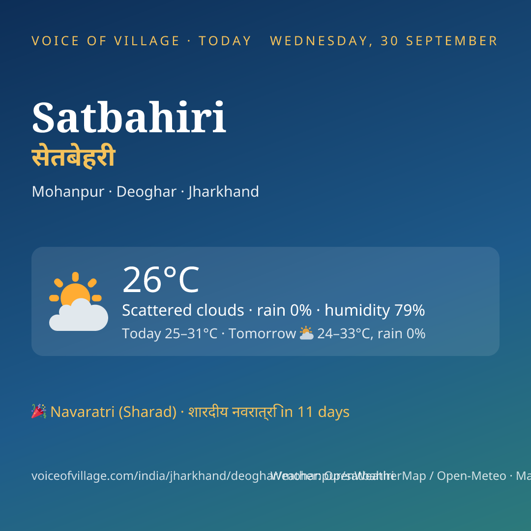 Satbahiri today
