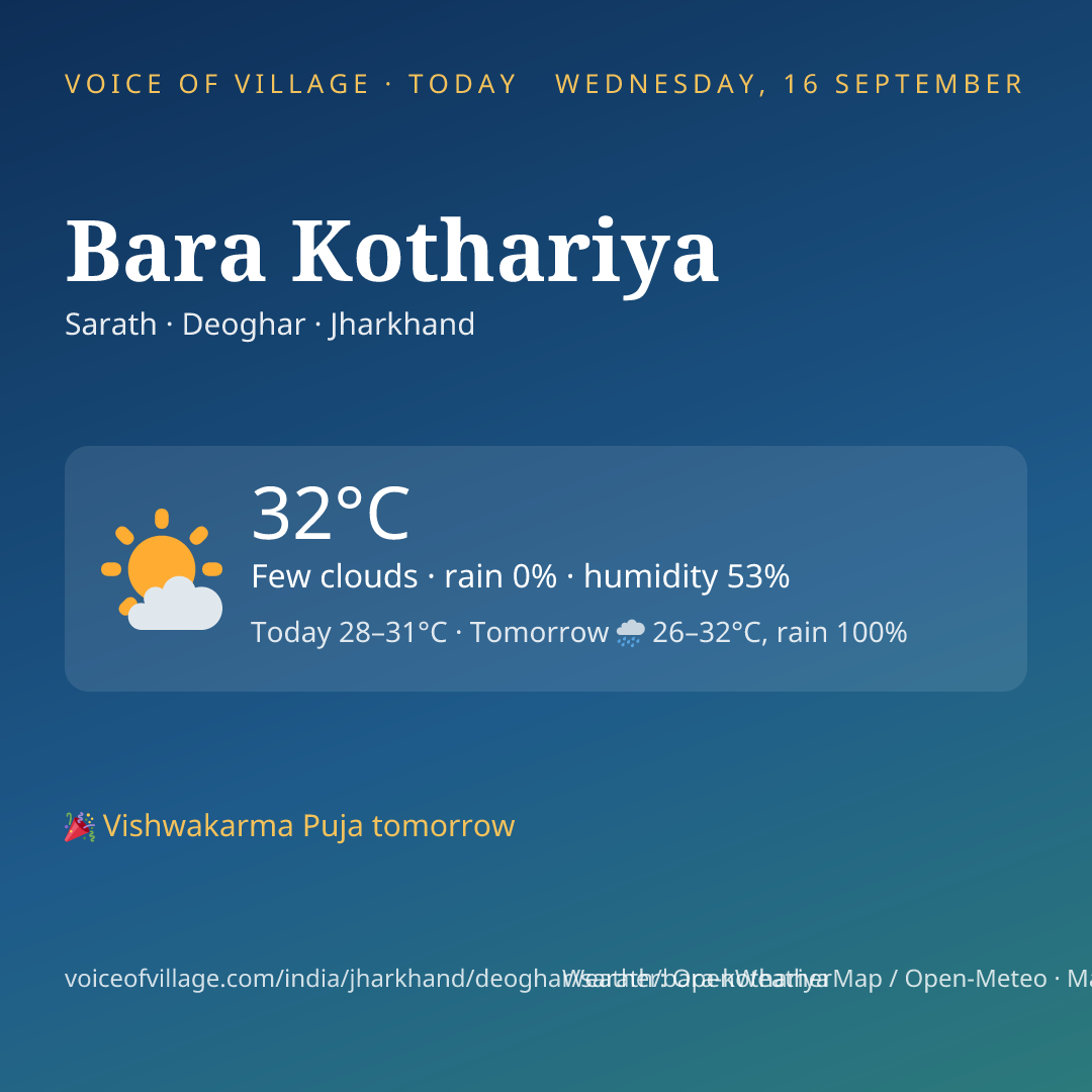 Bara Kothariya today