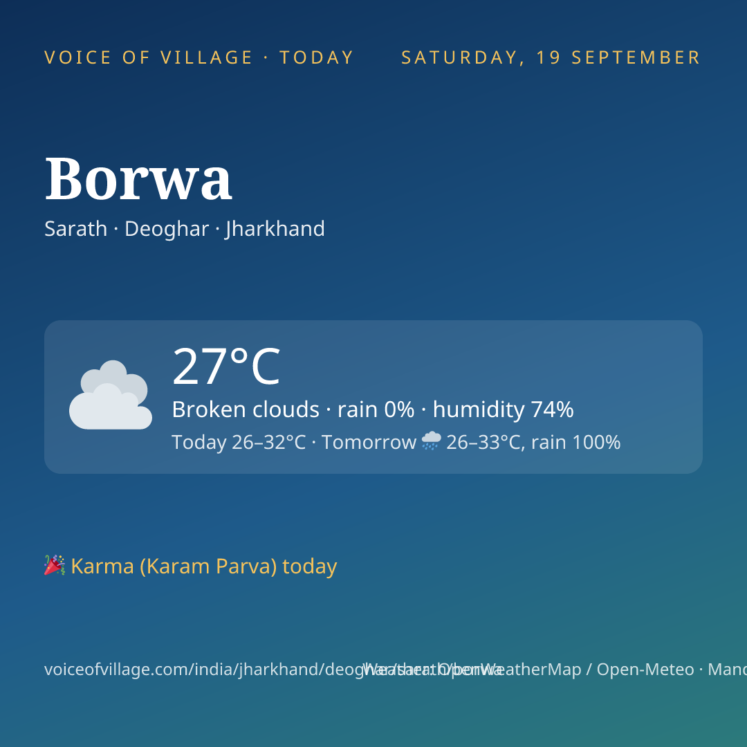 Borwa today