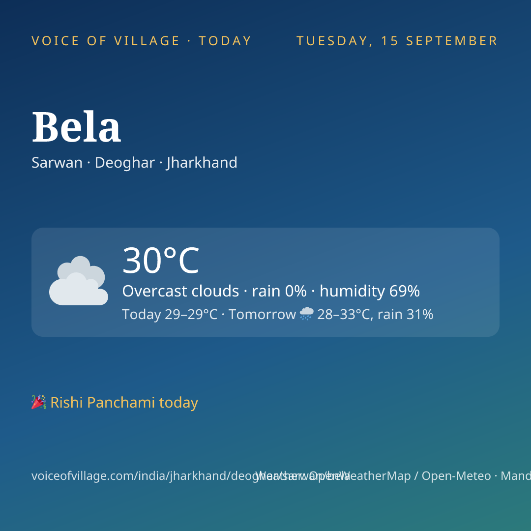 Bela today
