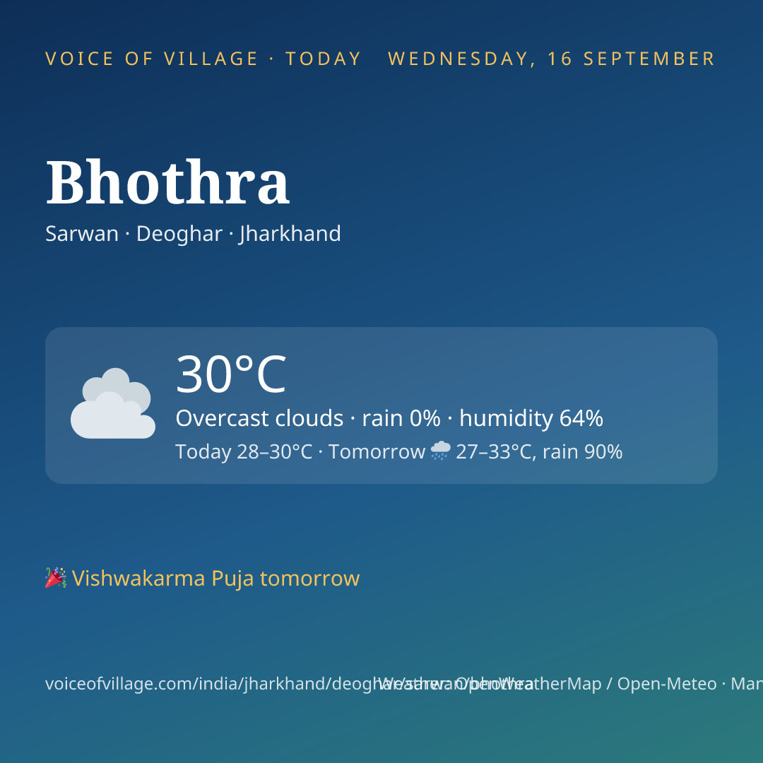 Bhothra today