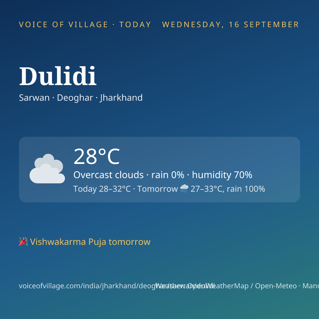 Dulidi today