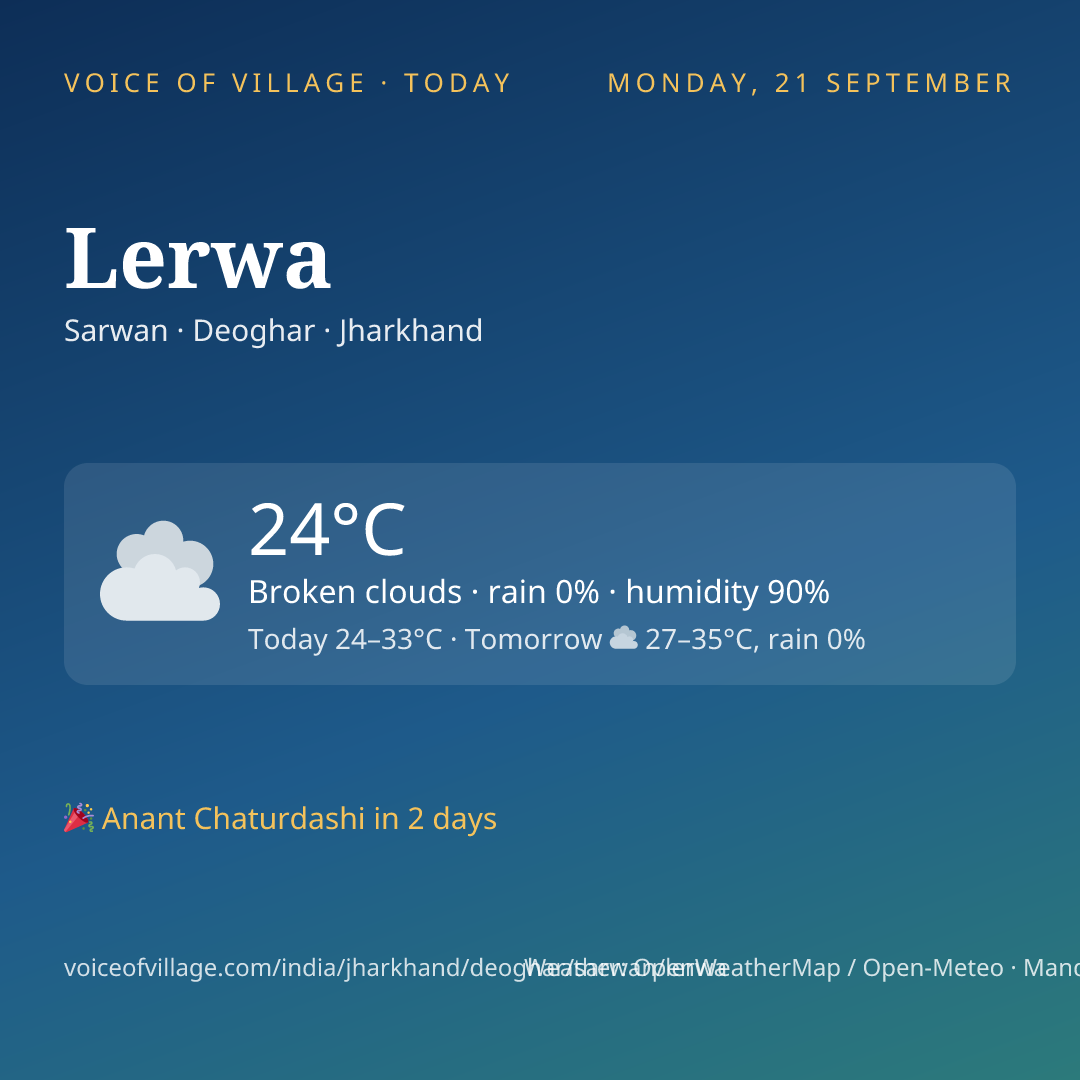 Lerwa today