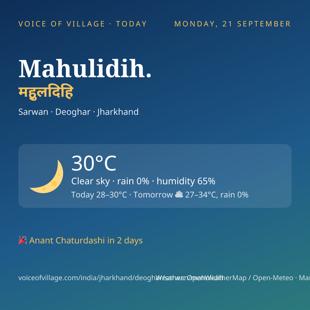 Mahulidih. today