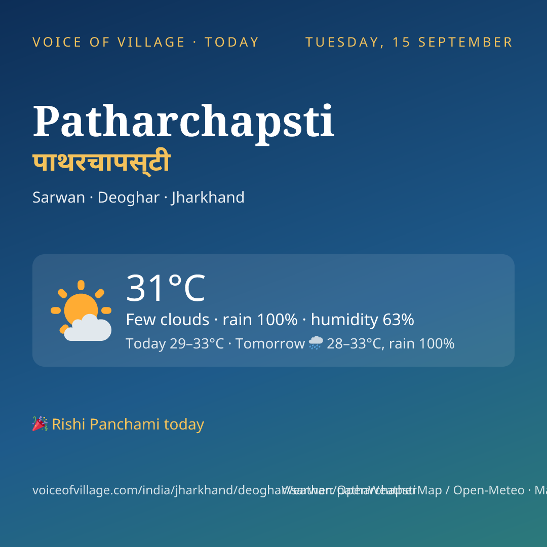 Patharchapsti today