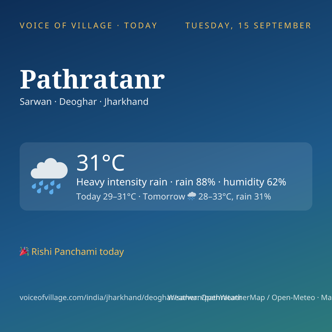 Pathratanr today