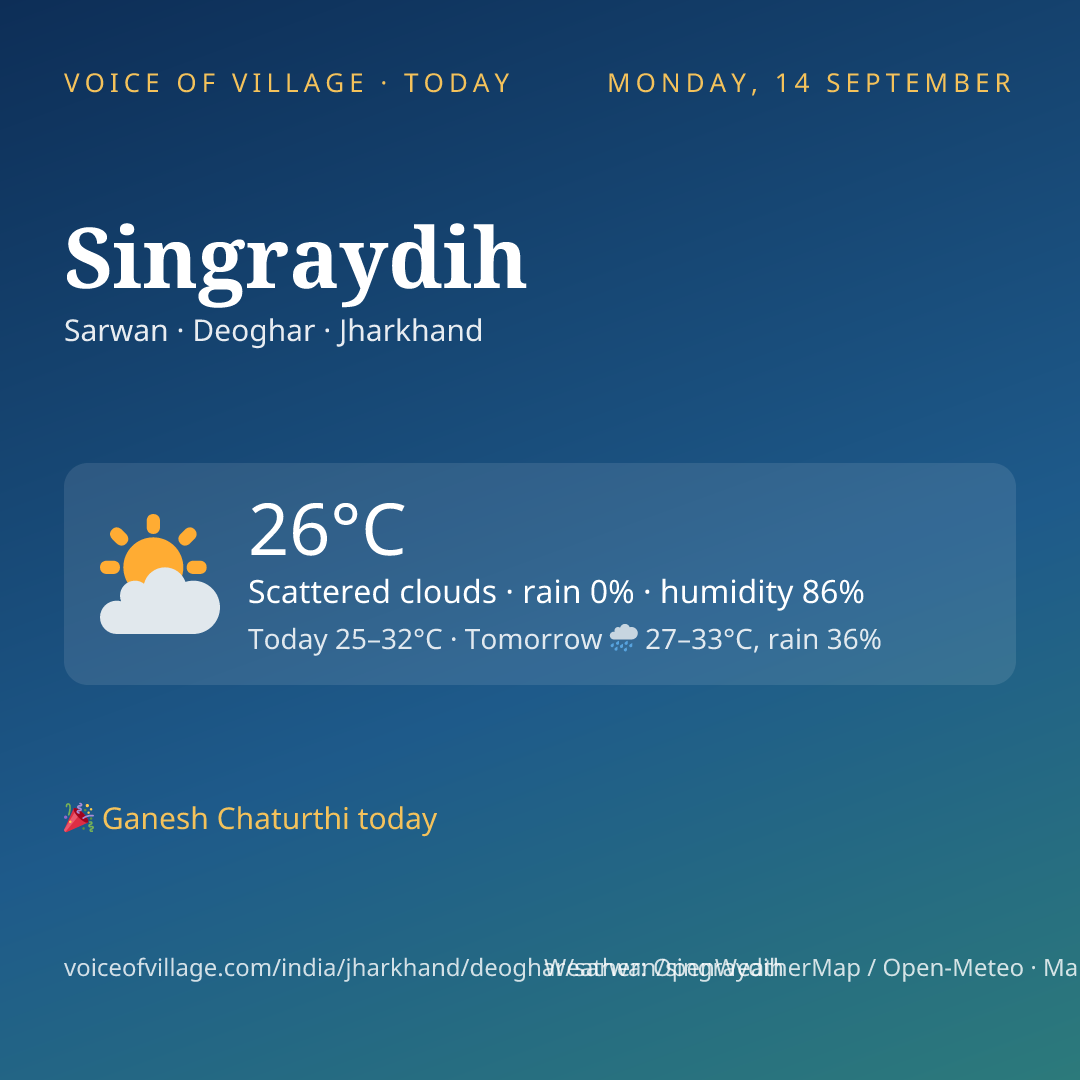 Singraydih today