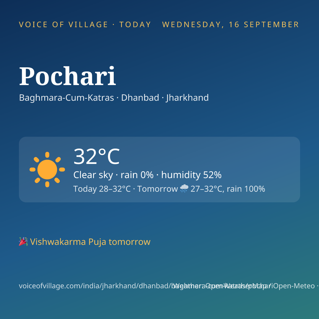 Pochari today
