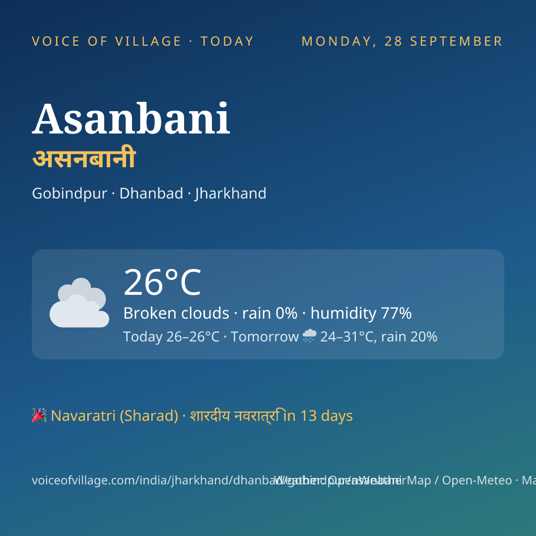 Asanbani today