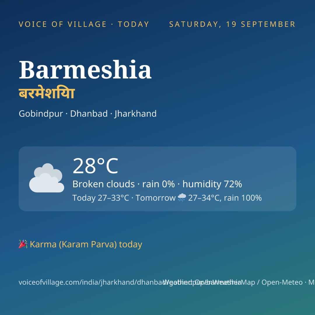 Barmeshia today