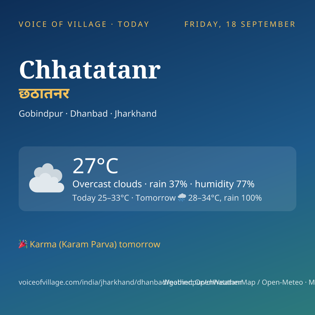 Chhatatanr today