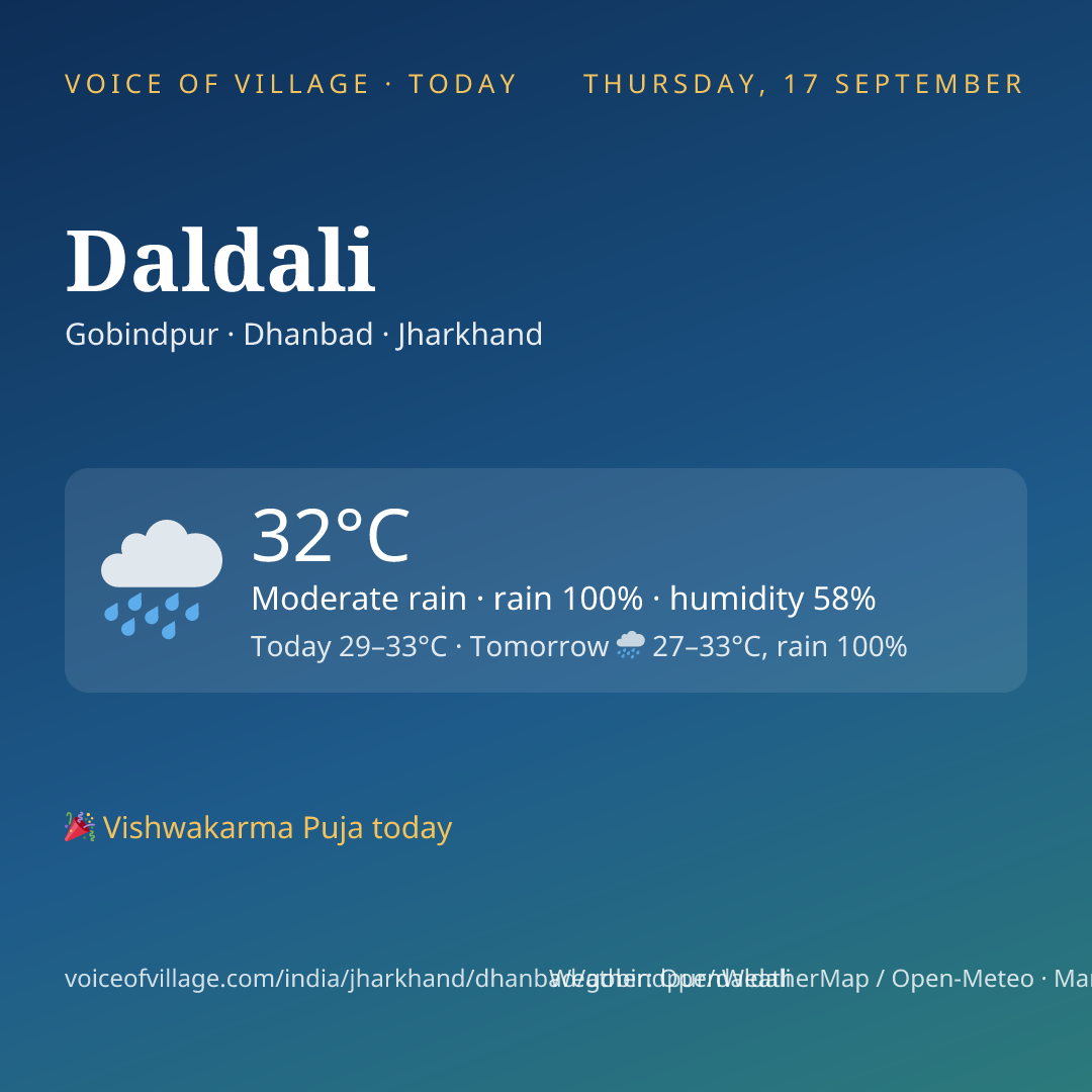 Daldali today