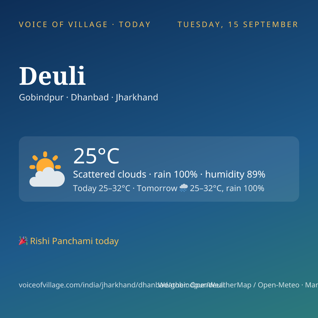Deuli today