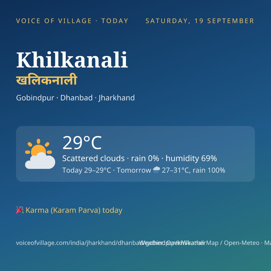 Khilkanali today