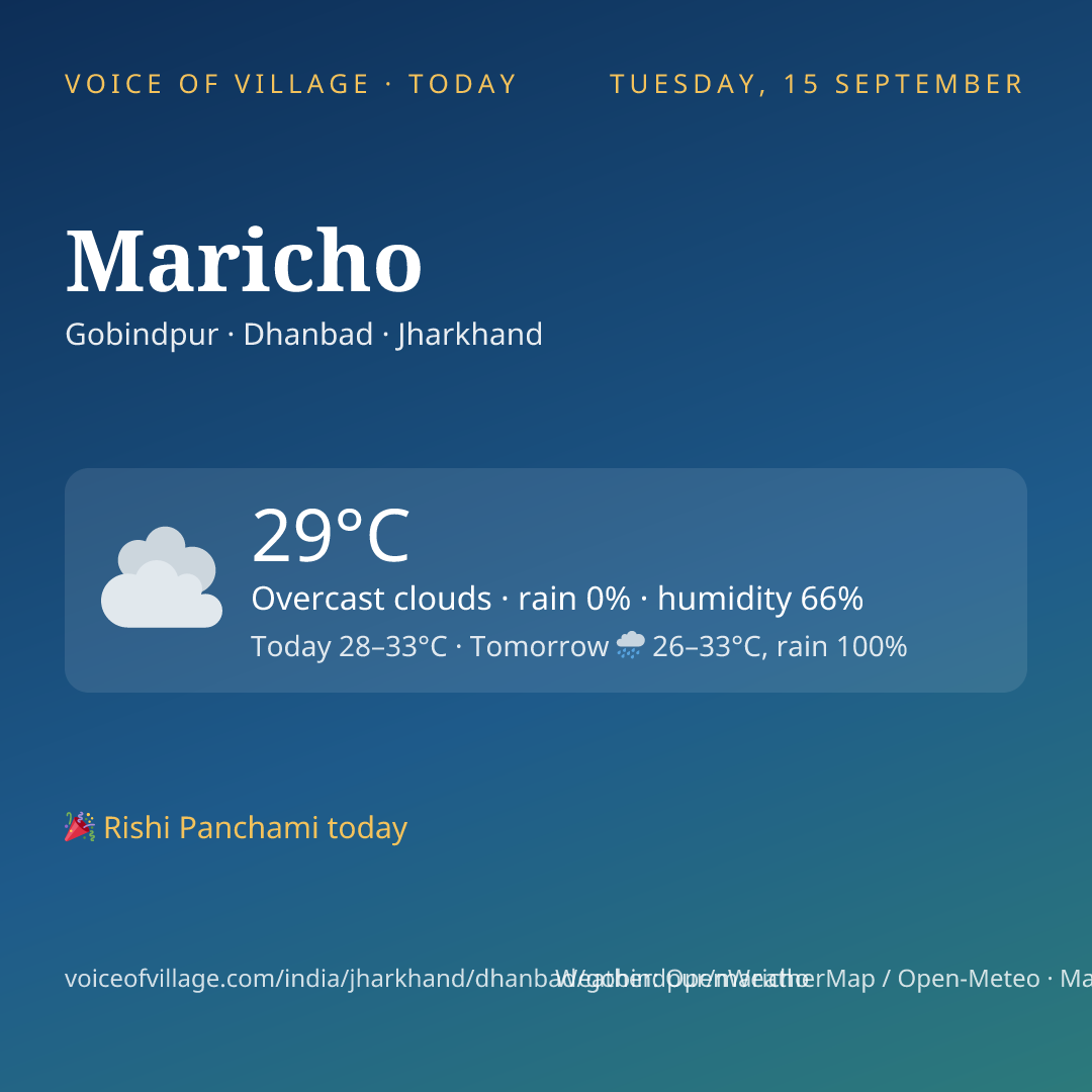 Maricho today