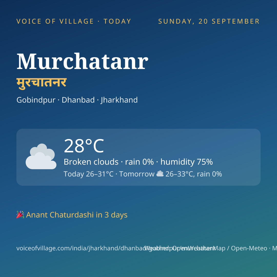 Murchatanr today