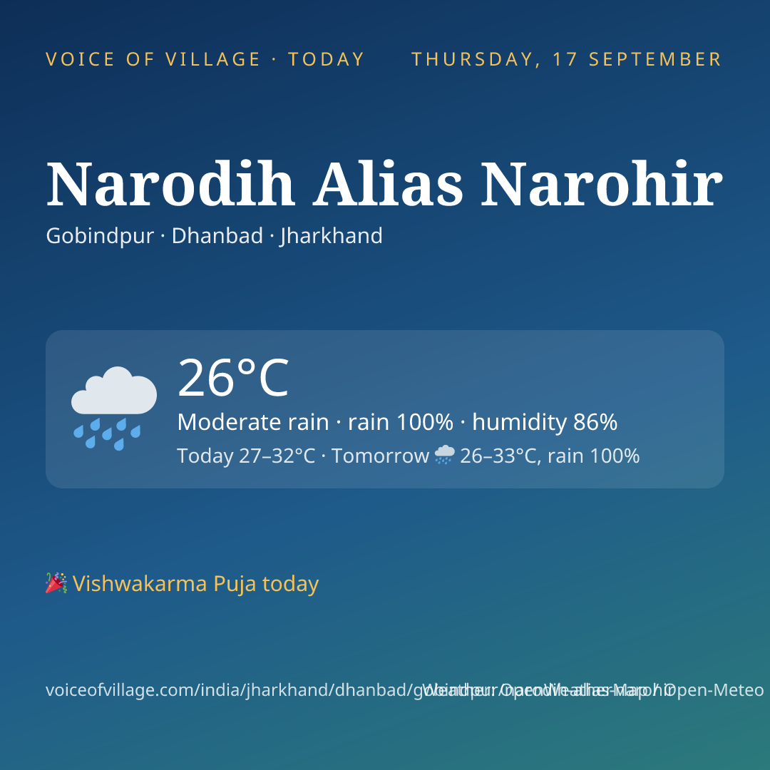 Narodih Alias Narohir today