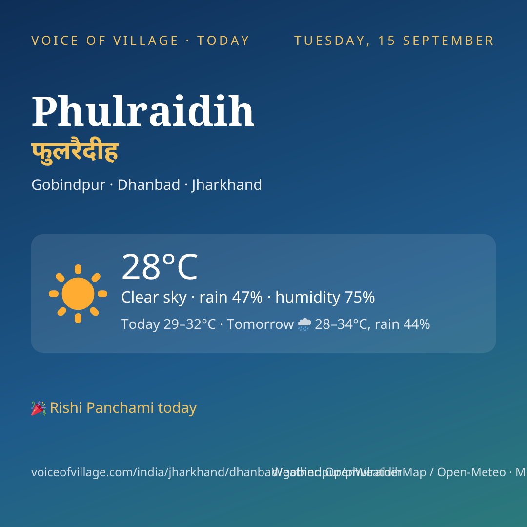 Phulraidih today