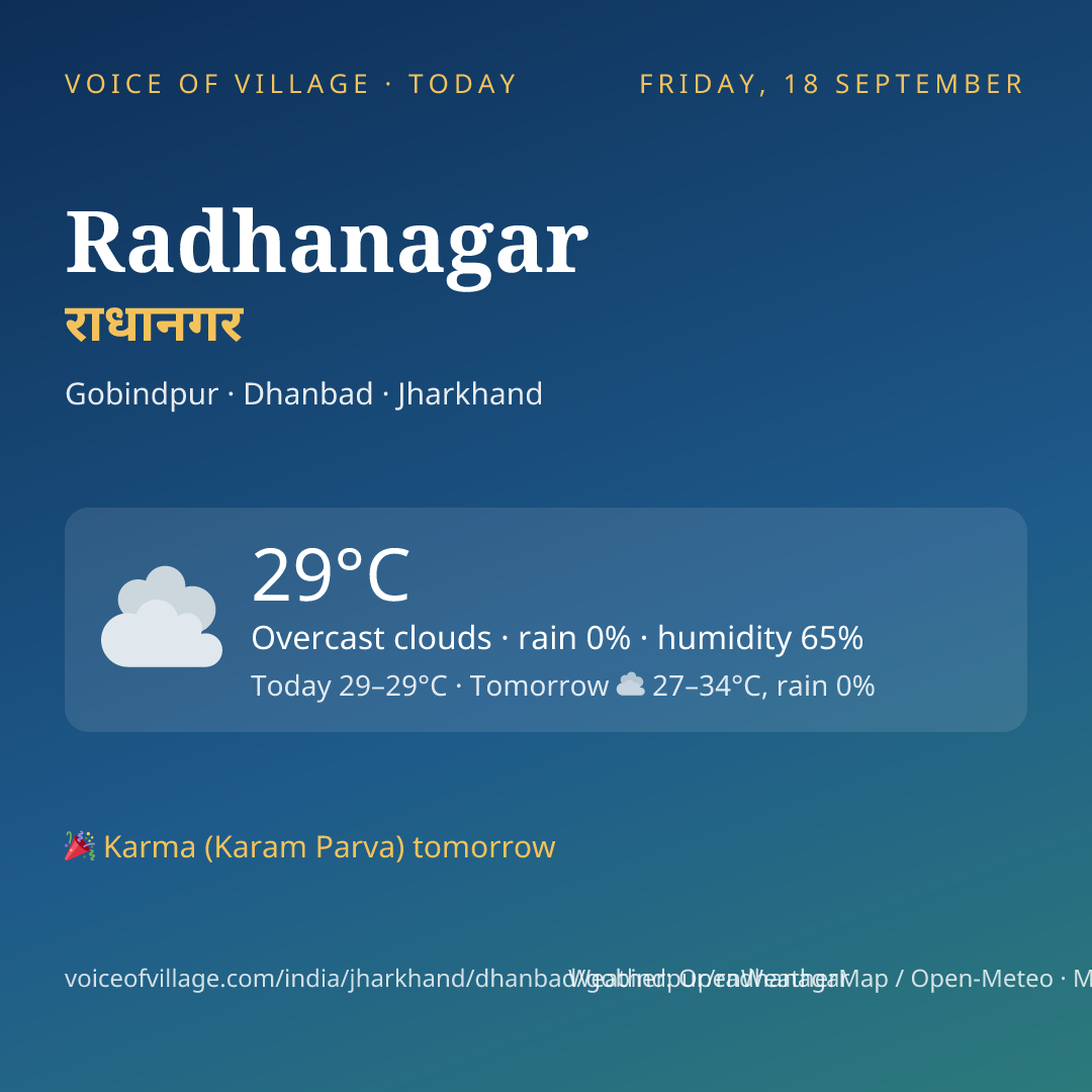 Radhanagar today