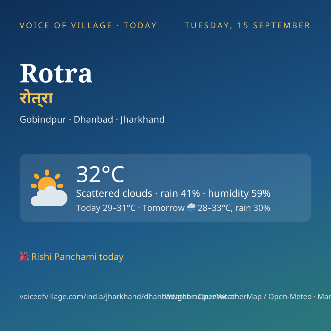 Rotra today