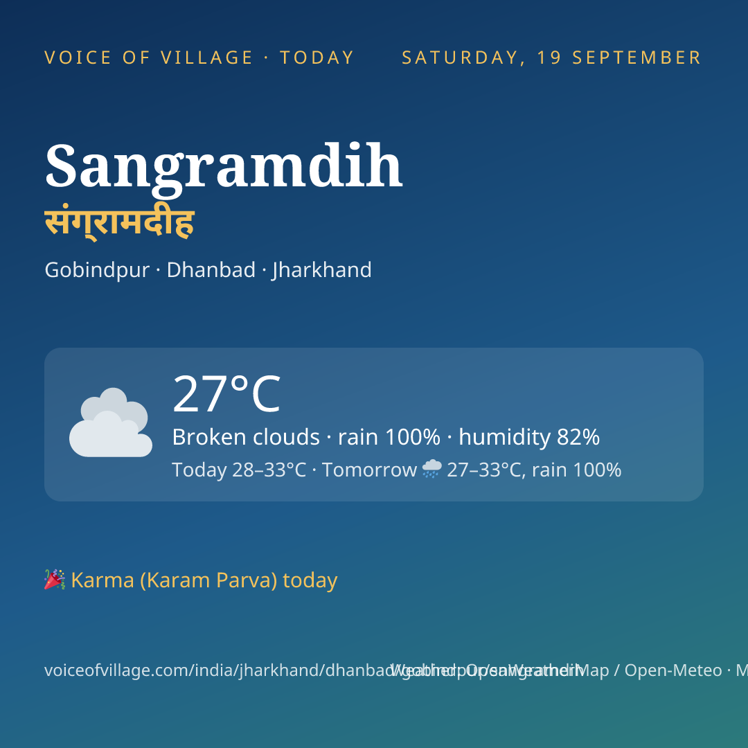 Sangramdih today