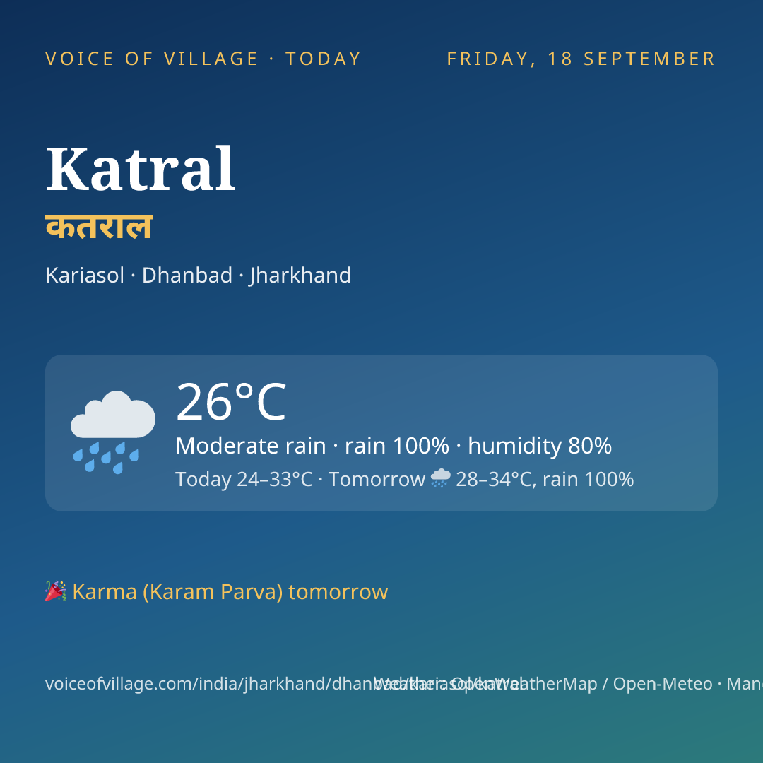 Katral today