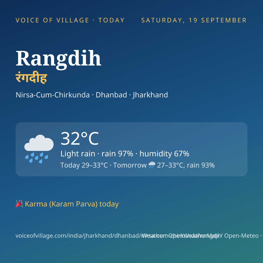 Rangdih today