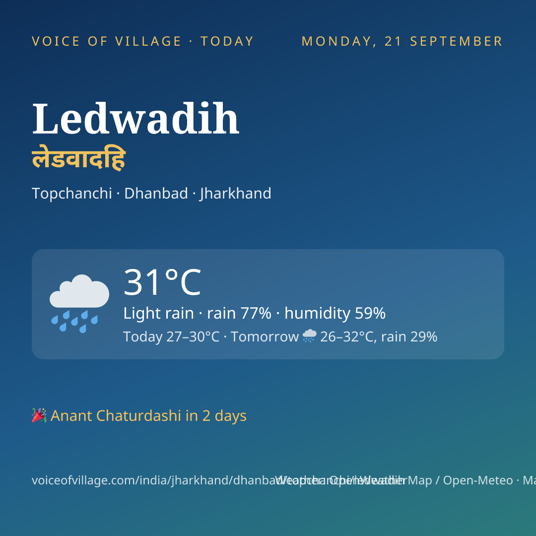 Ledwadih today