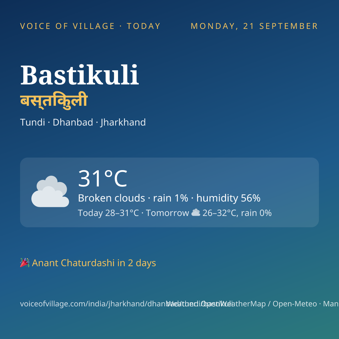 Bastikuli today