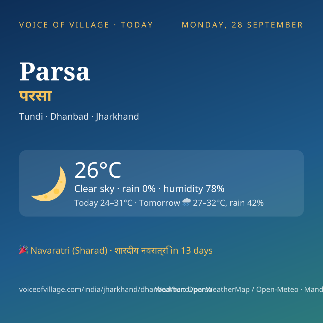 Parsa today