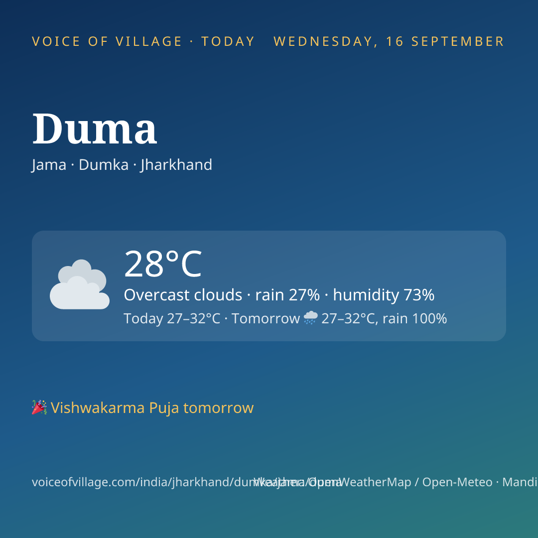 Duma today