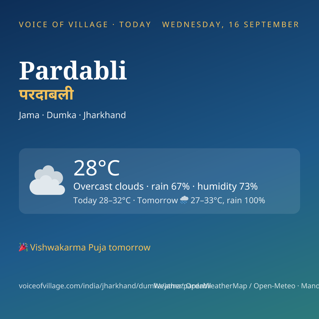 Pardabli today