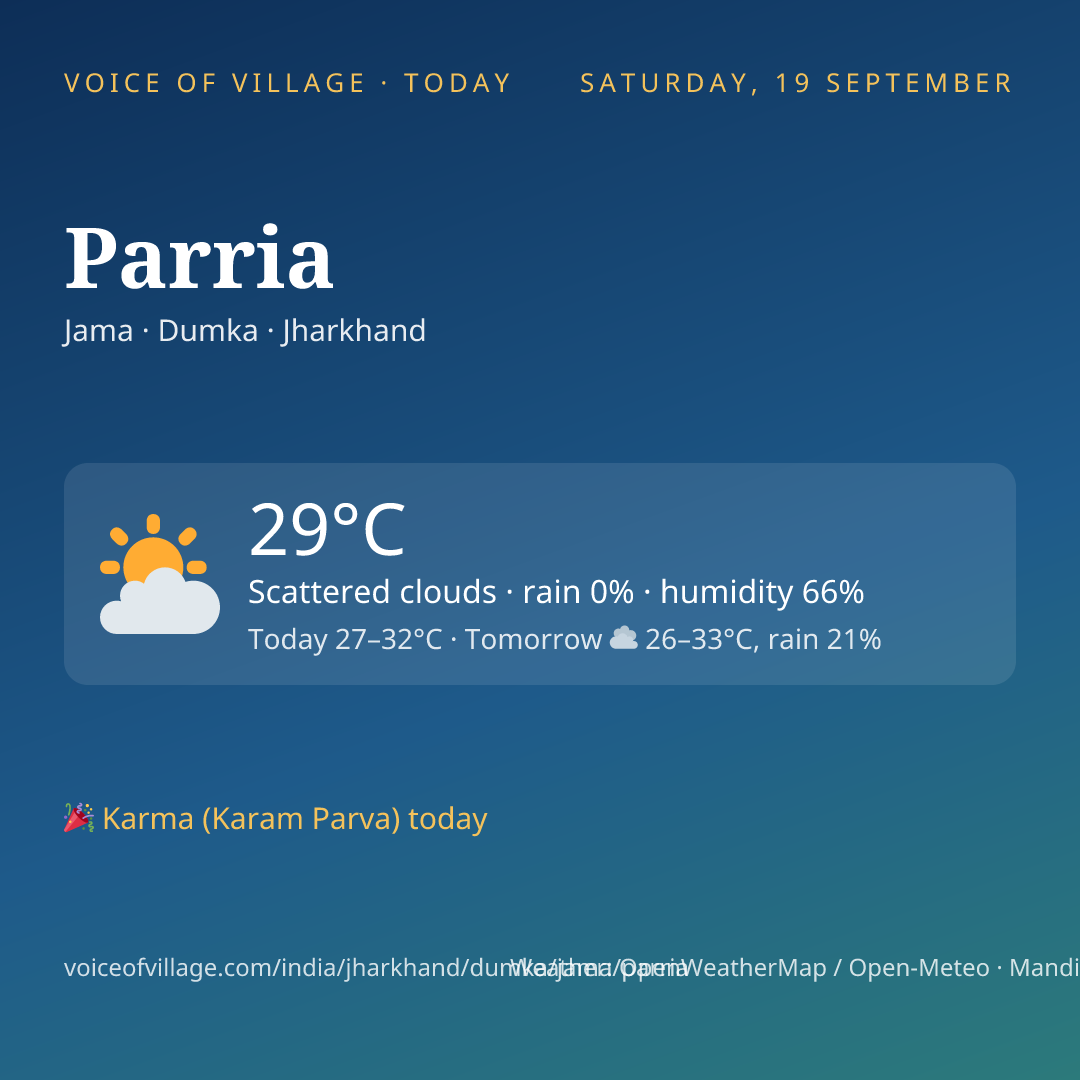 Parria today