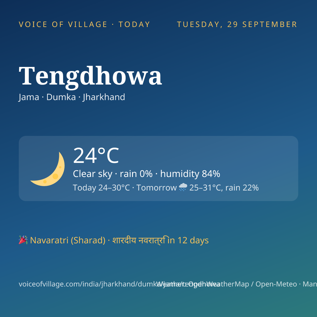 Tengdhowa today