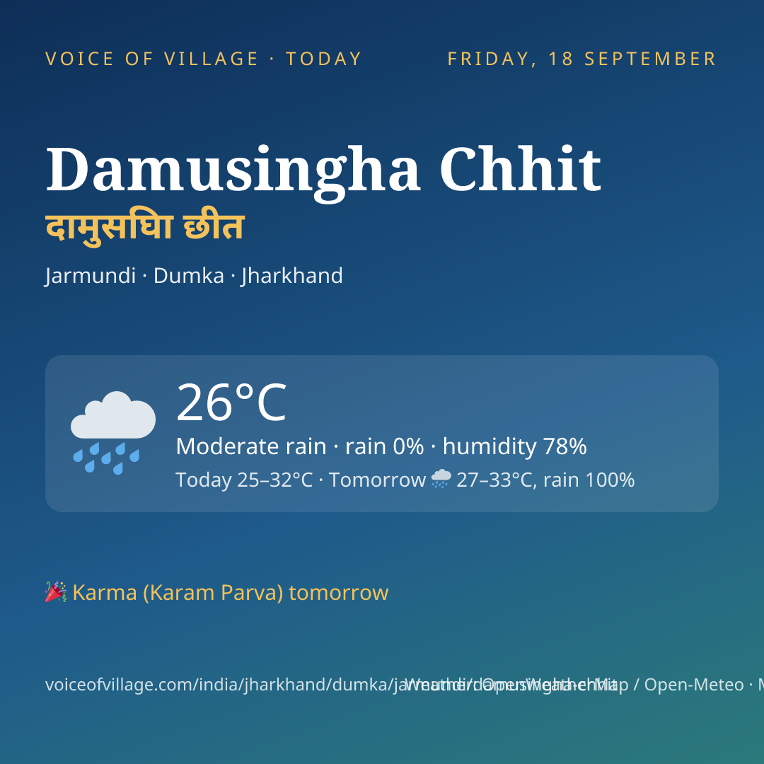 Damusingha Chhit today
