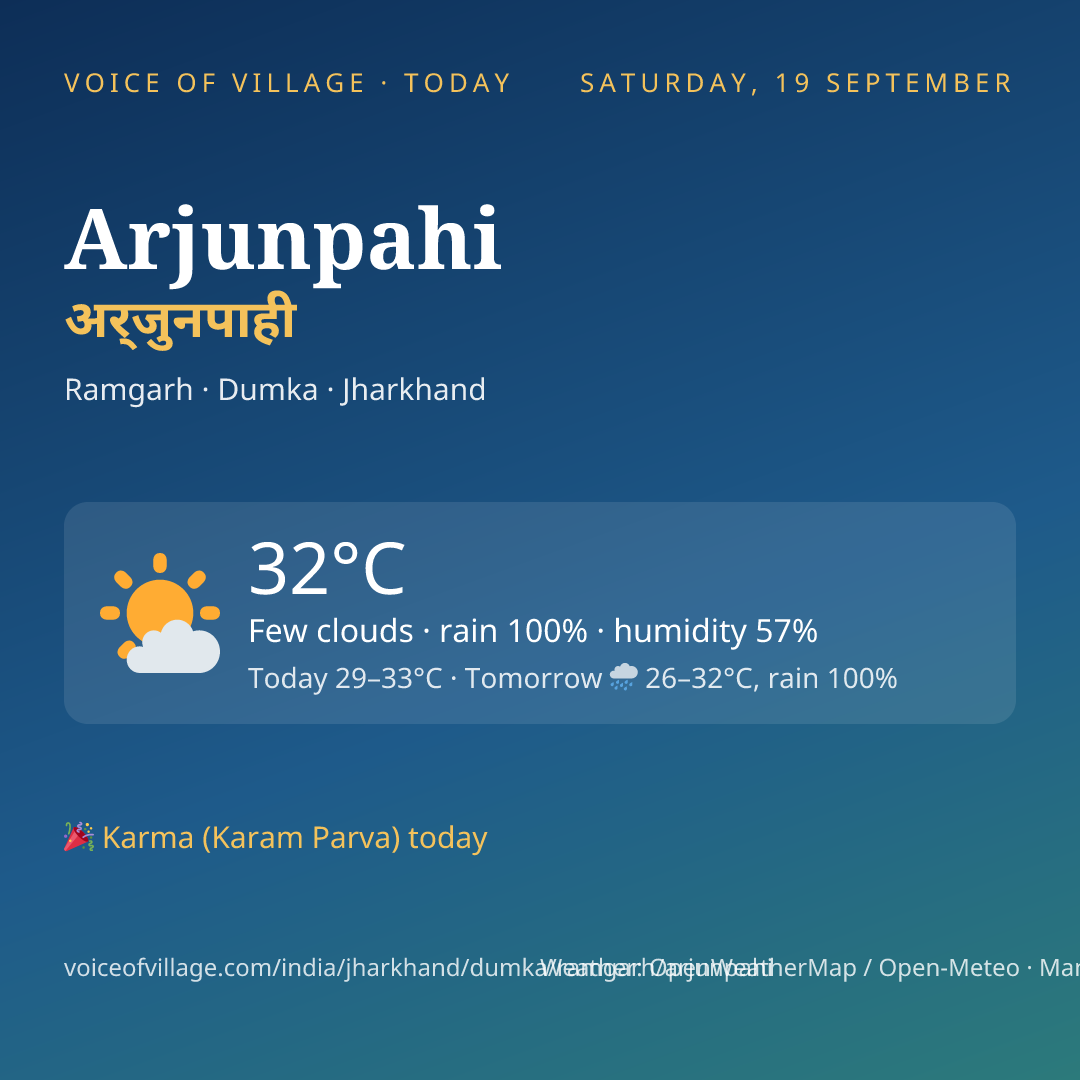 Arjunpahi today