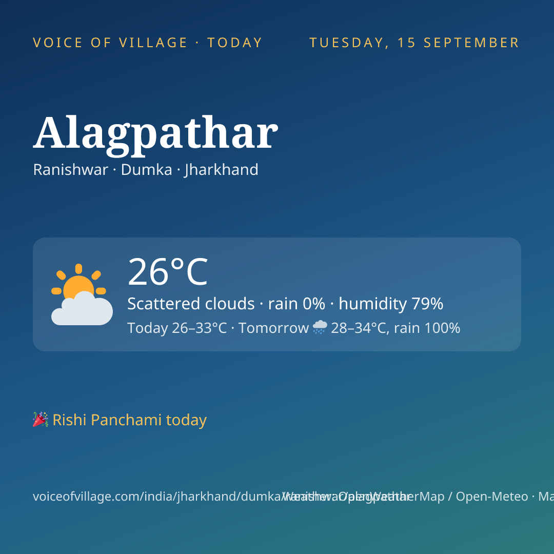 Alagpathar today