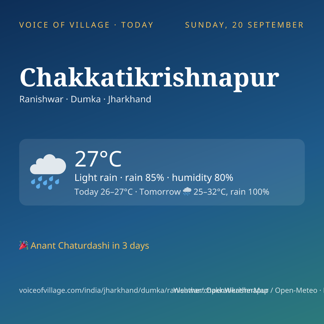 Chakkatikrishnapur today