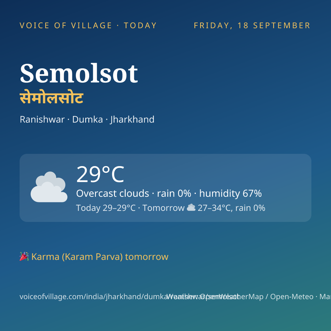 Semolsot today