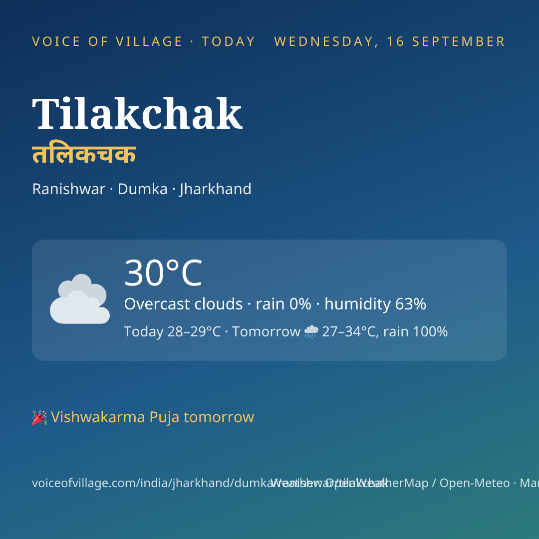 Tilakchak today